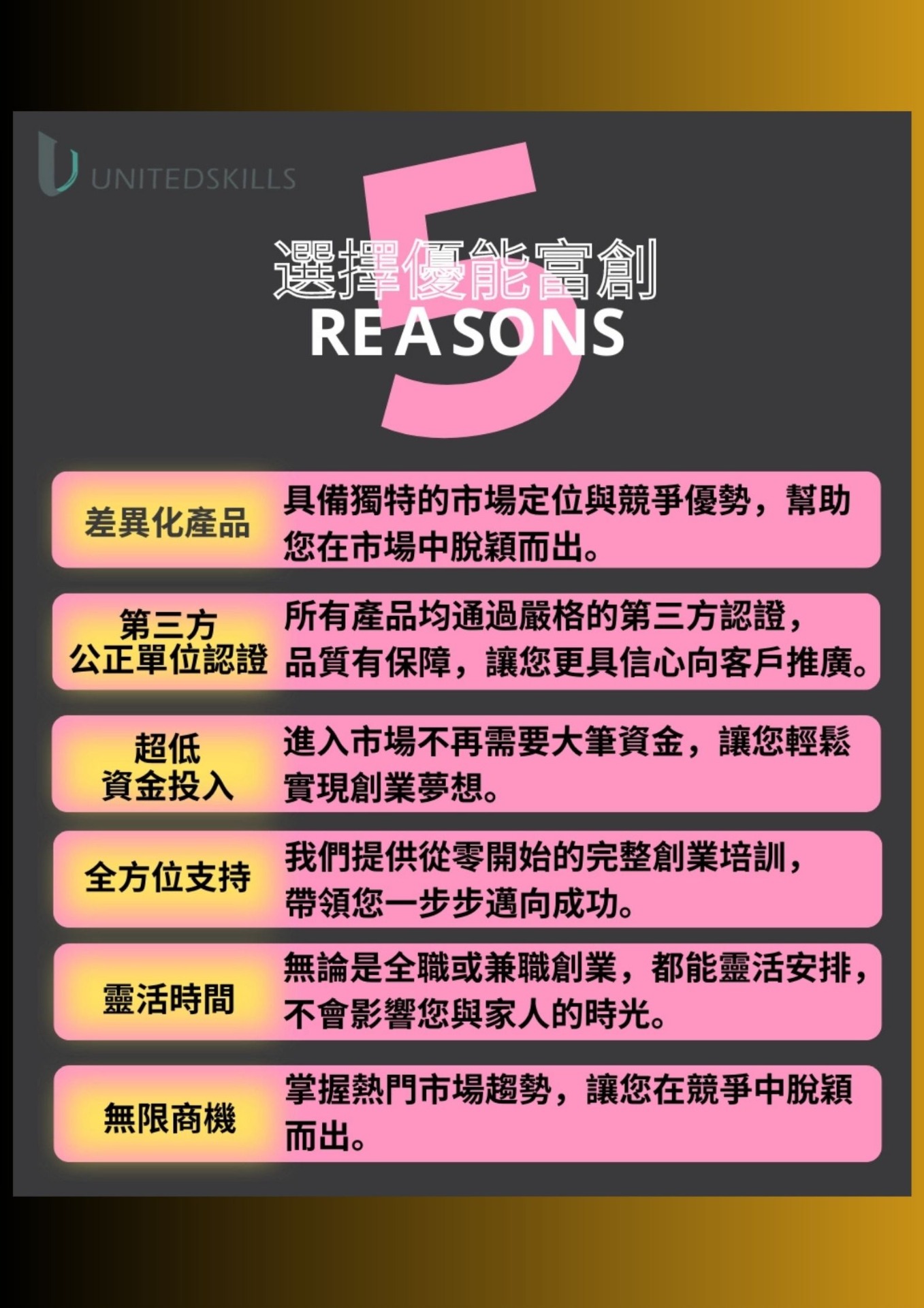 優能富創 | 您的最佳選擇